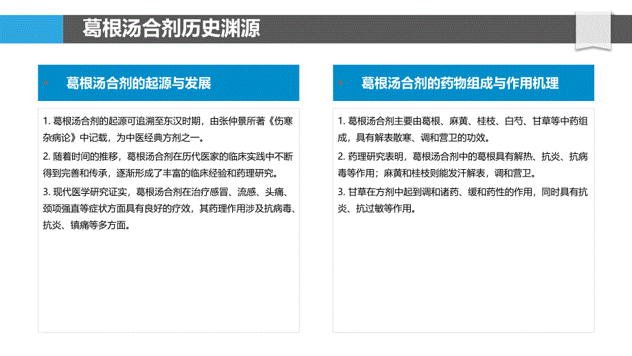 葛根汤合剂现代化改良研究-洞察研究_第4页