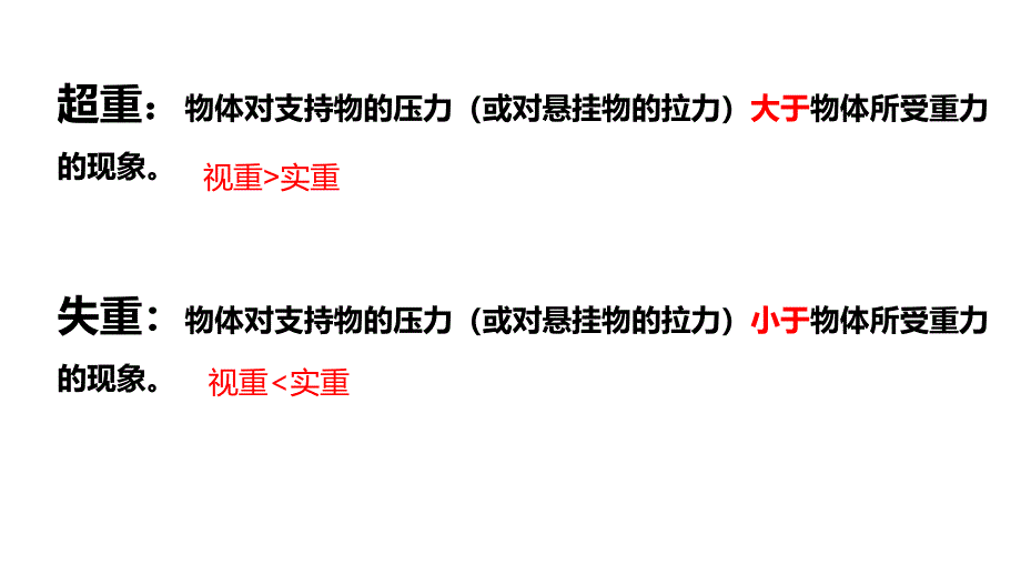 物理人教版（2019）必修第一册4.6超重和失重（共19张ppt）_第4页