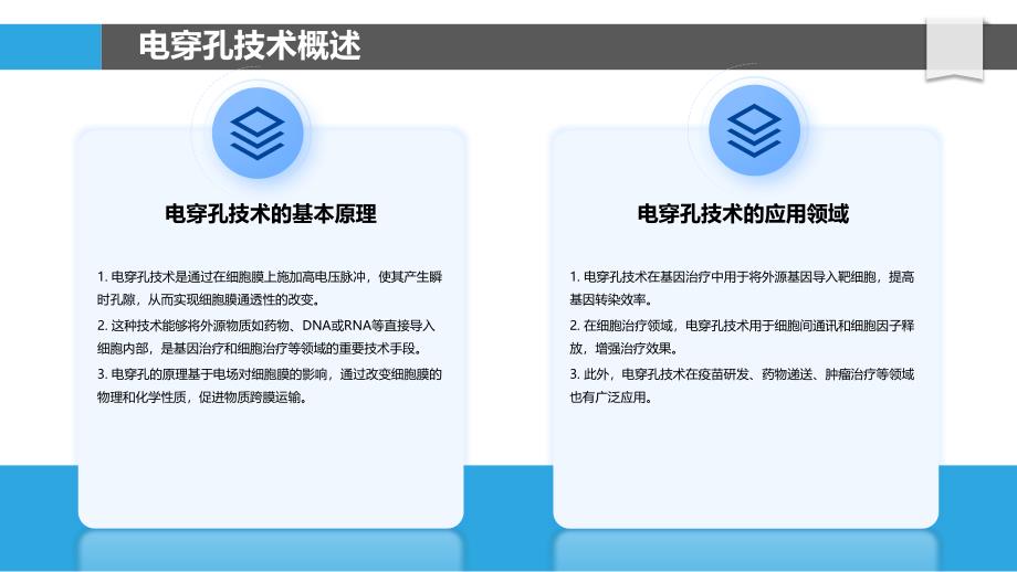 电穿孔诱导的细胞凋亡机制-洞察研究_第4页