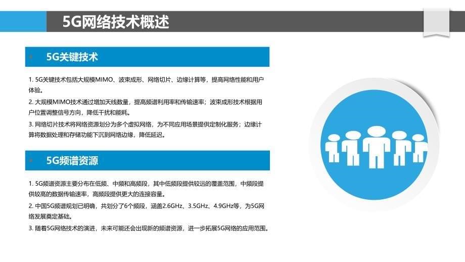 5G网络技术演进-洞察研究_第5页