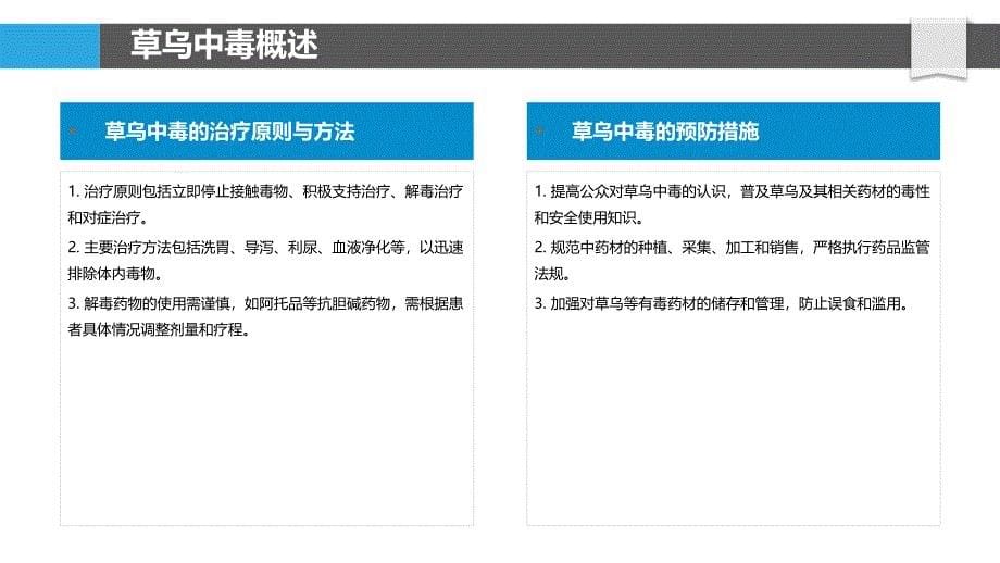 草乌中毒临床案例分析-洞察研究_第5页