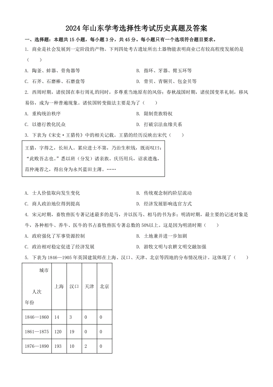 2024年山东学考选择性考试历史真题及答案_第1页