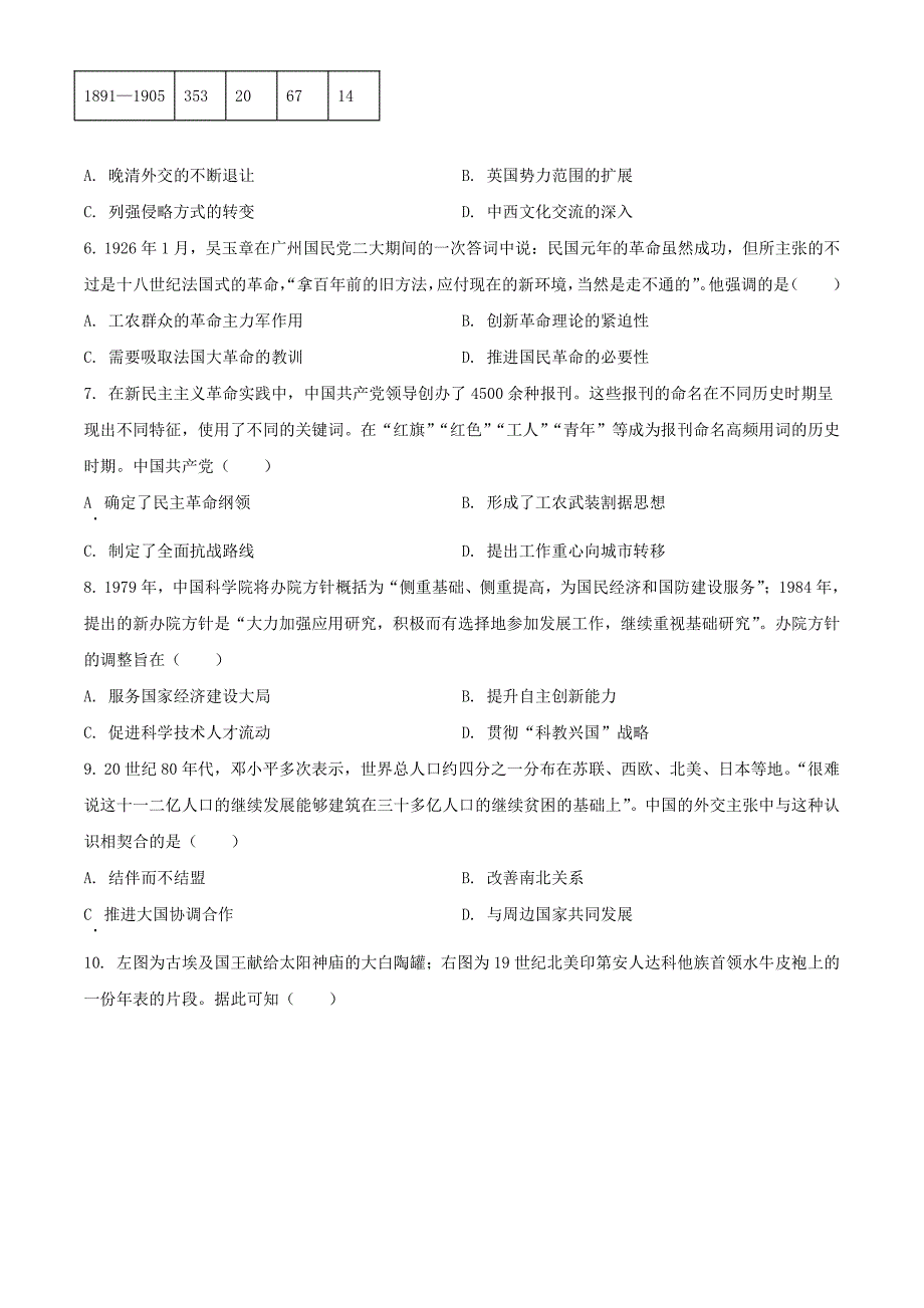 2024年山东学考选择性考试历史真题及答案_第2页