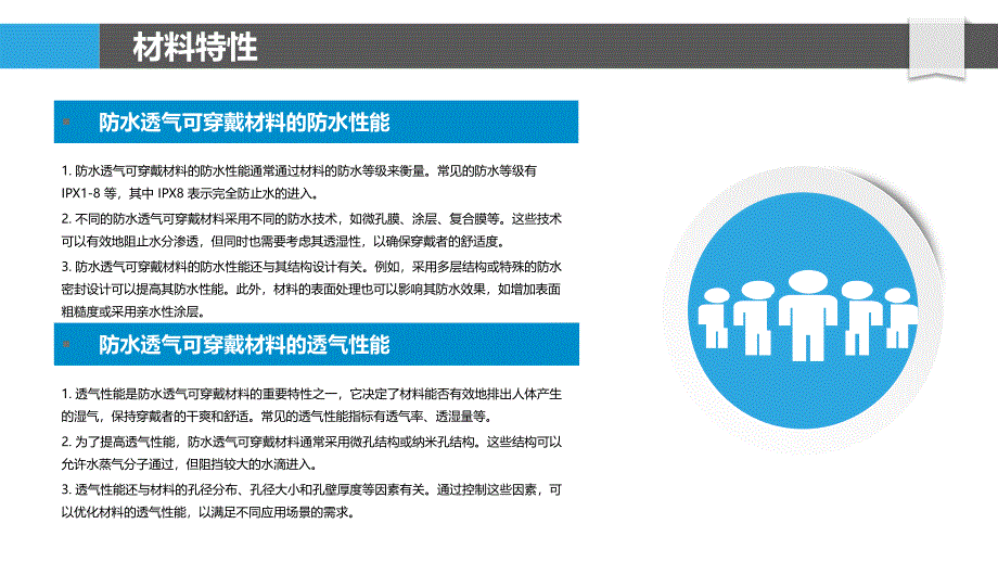 防水透气可穿戴材料应用-洞察研究_第4页