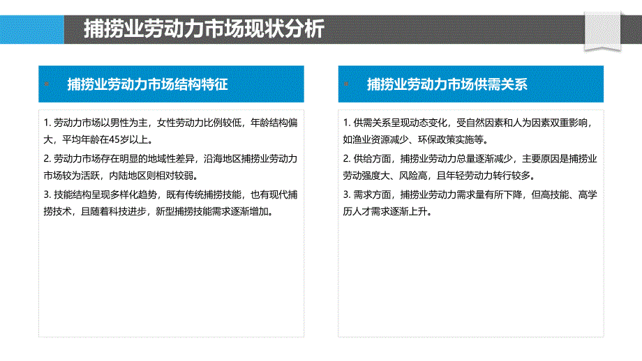 捕捞业劳动力市场研究-洞察研究_第4页