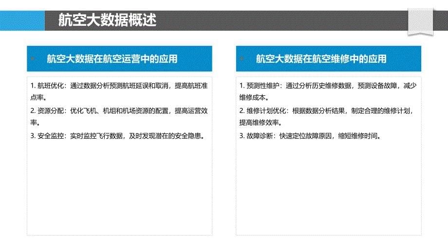 航空大数据分析-洞察研究_第5页