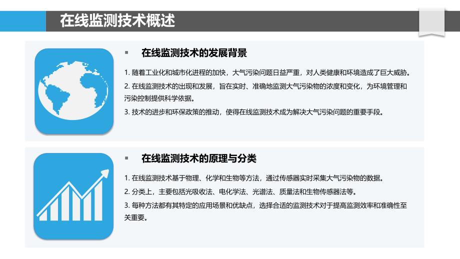 大气污染物在线监测-洞察研究_第4页