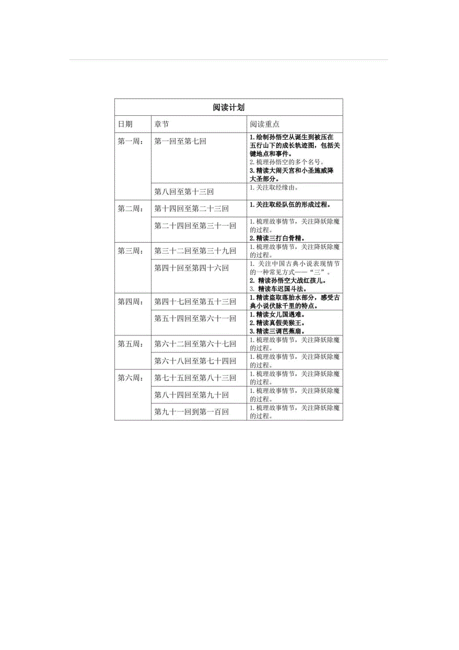 《西游记》整本书阅读导引手册_第3页