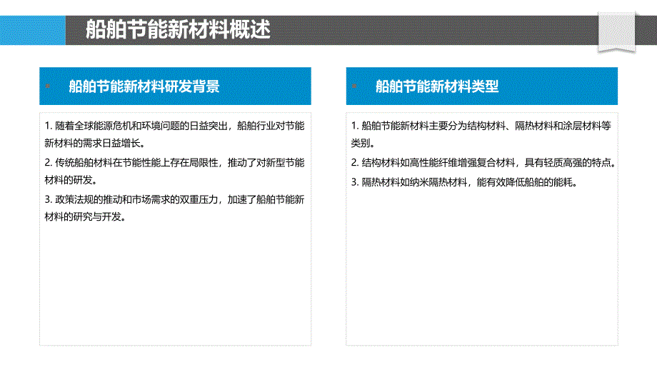 船舶节能新材料应用-洞察研究_第4页