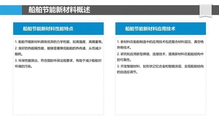 船舶节能新材料应用-洞察研究_第5页