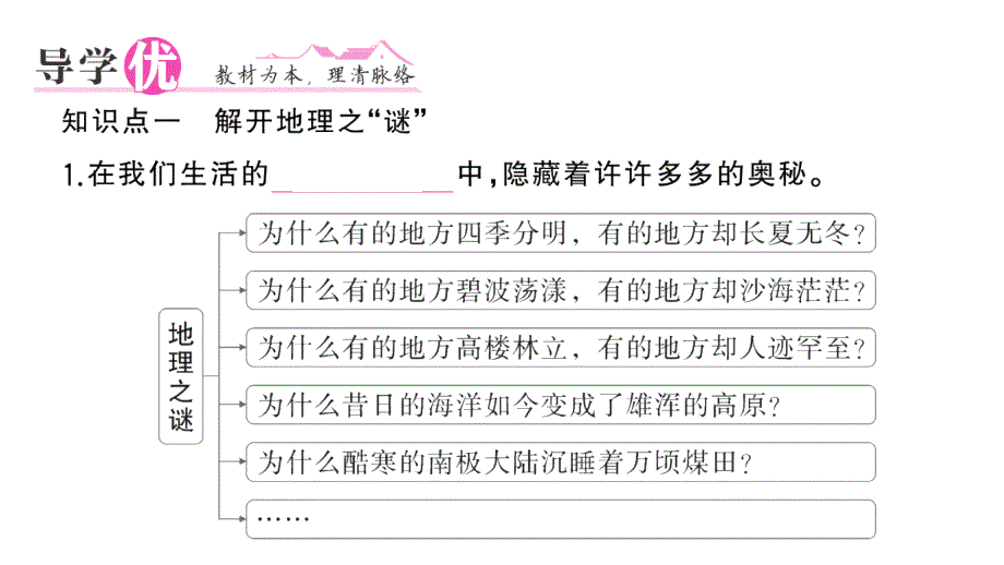 初中地理新湘教版七年级上册第一章第一节 我们身边的地理作业课件2024秋_第2页