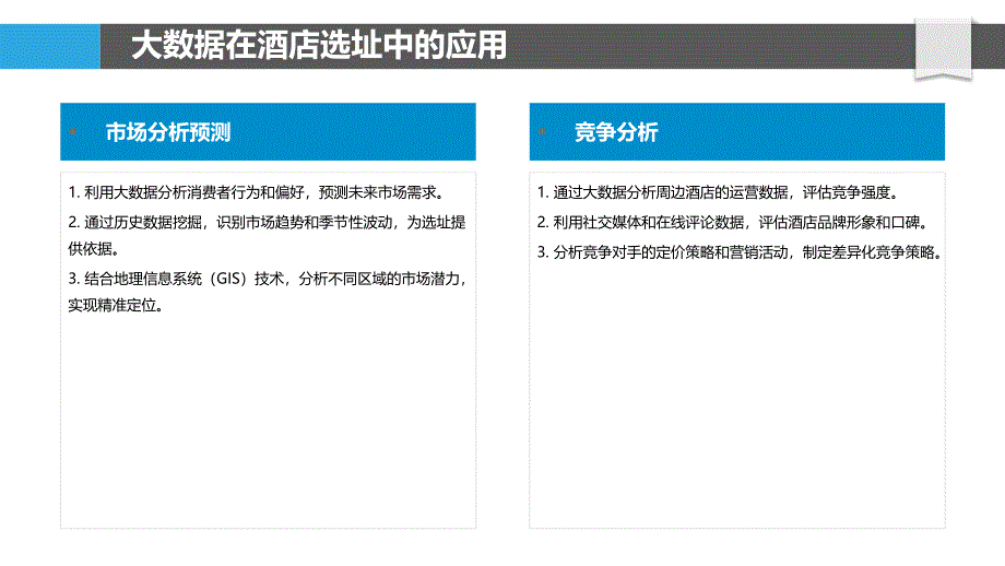 大数据驱动的酒店选址-洞察研究_第4页