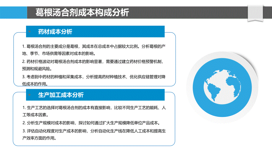 葛根汤合剂生产成本分析-洞察研究_第4页