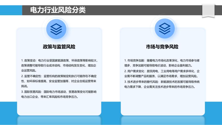 电力行业风险因素分析-洞察研究_第4页