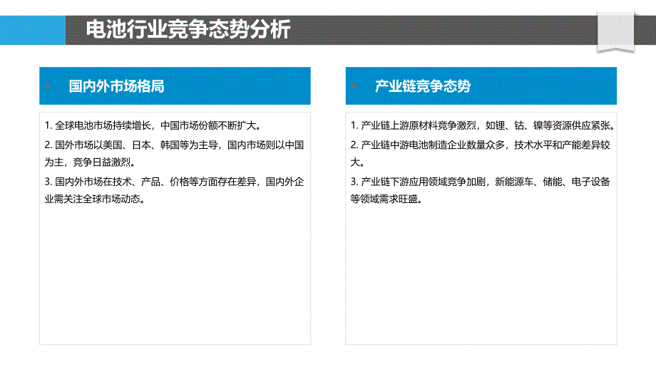 电池行业竞争格局-洞察研究_第4页