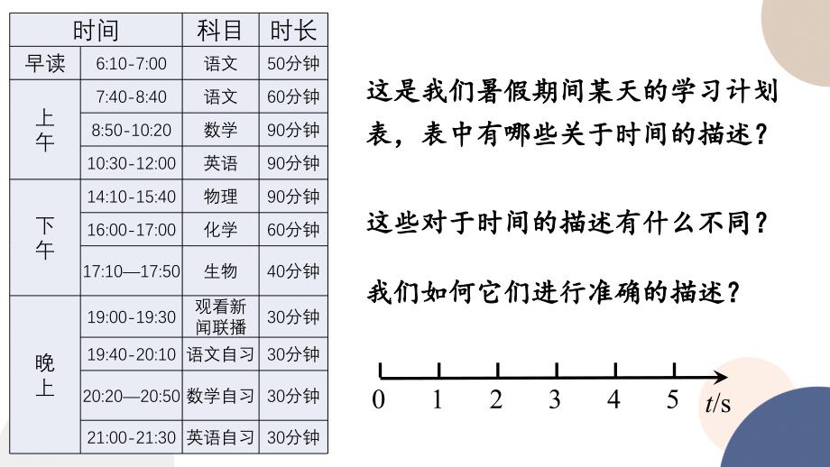 【物理】时间 位移 课件-2024-2025学年高一上学期物理人教版（2019）必修第一册_第3页