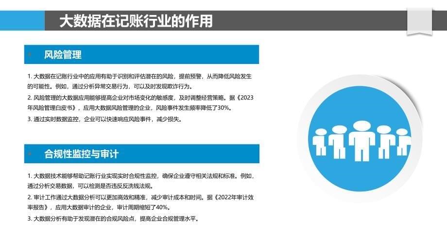 大数据在记账行业的应用-洞察研究_第5页