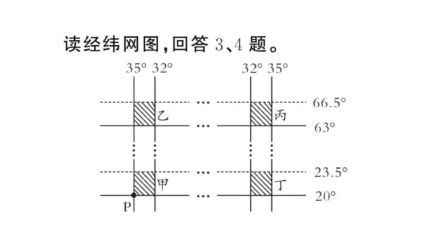 初中地理新湘教版七年级上册期末专项二 经纬网图的判读作业课件2024秋_第5页