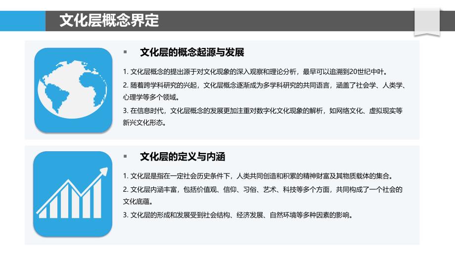 多学科视角下的文化层-洞察研究_第4页