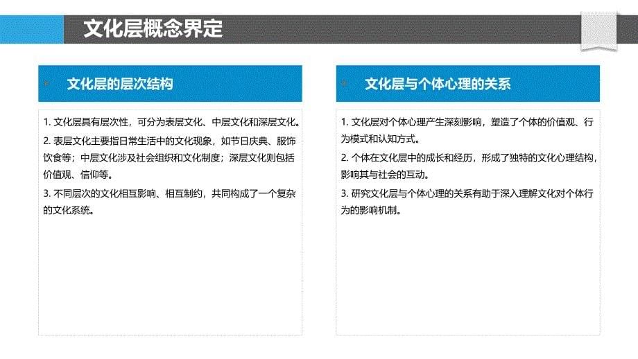 多学科视角下的文化层-洞察研究_第5页