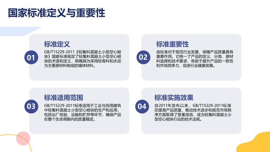 轻集料混凝土小型空心砌块知识培训_第4页