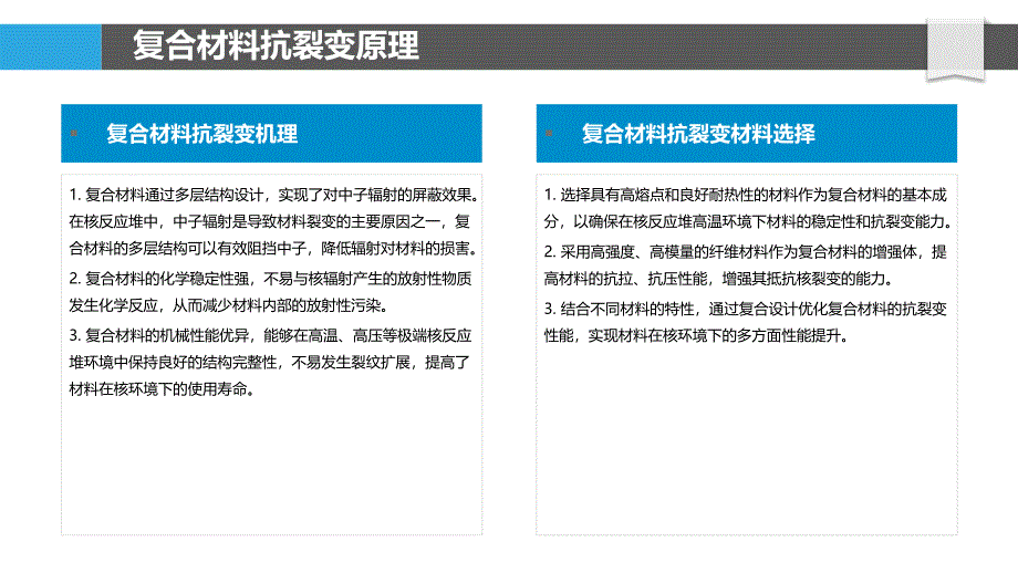 复合材料抗核裂变特性-洞察研究_第4页