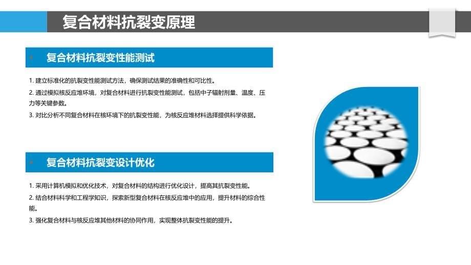 复合材料抗核裂变特性-洞察研究_第5页