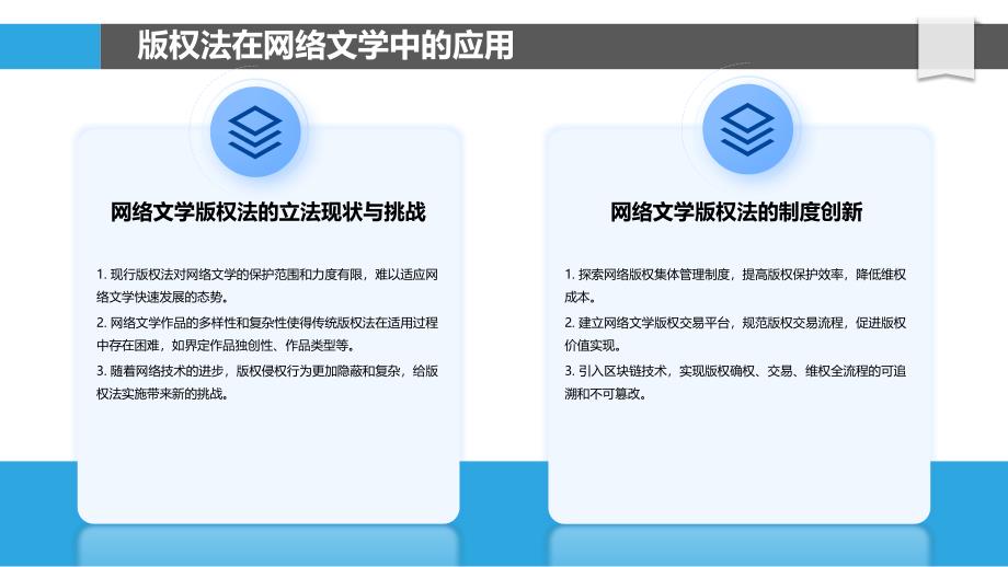 版权保护与网络文学-洞察研究_第4页