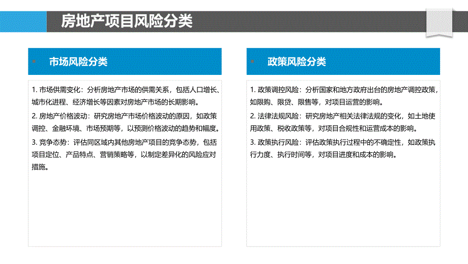 房地产项目运营风险防控体系-洞察研究_第4页