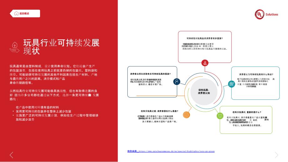 玩具制造商和零售商电子指南_第4页