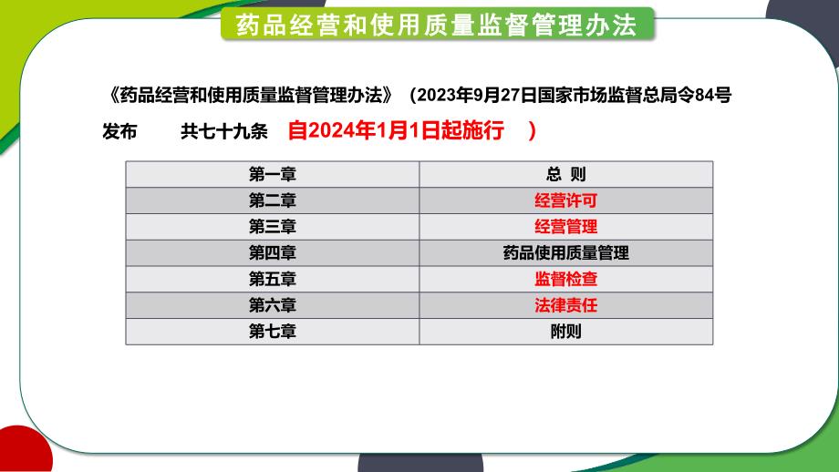 药品经营使用和质量监督管理办法2024年宣贯培训PPT课件_第3页