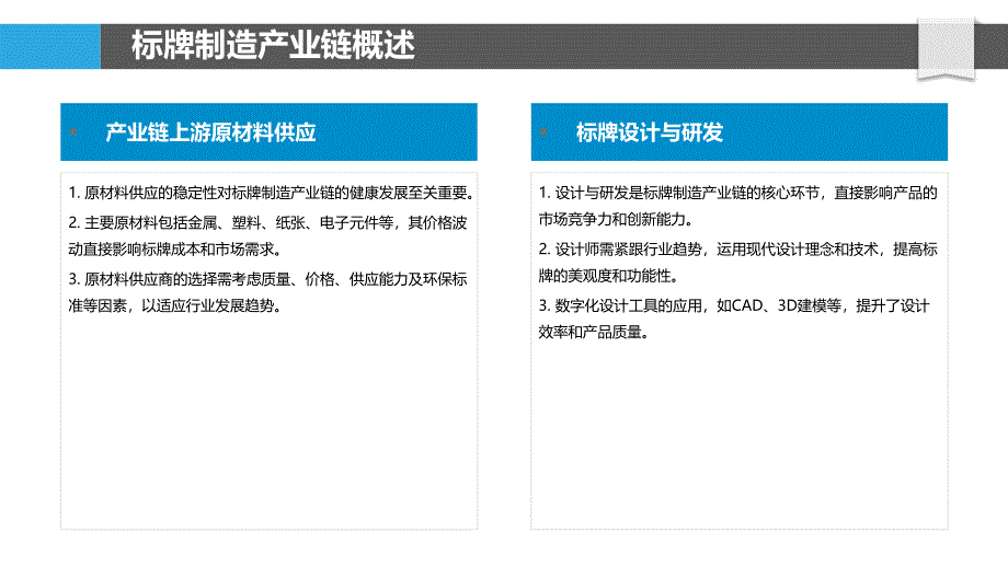 标牌制造行业产业链分析-洞察研究_第4页