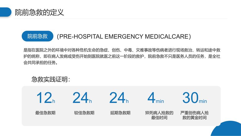 医院急诊科院前急救护理工作流程培训_第4页