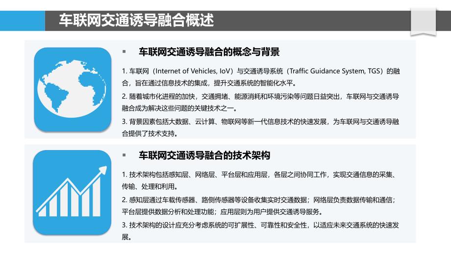 车联网与交通诱导融合-洞察研究_第4页