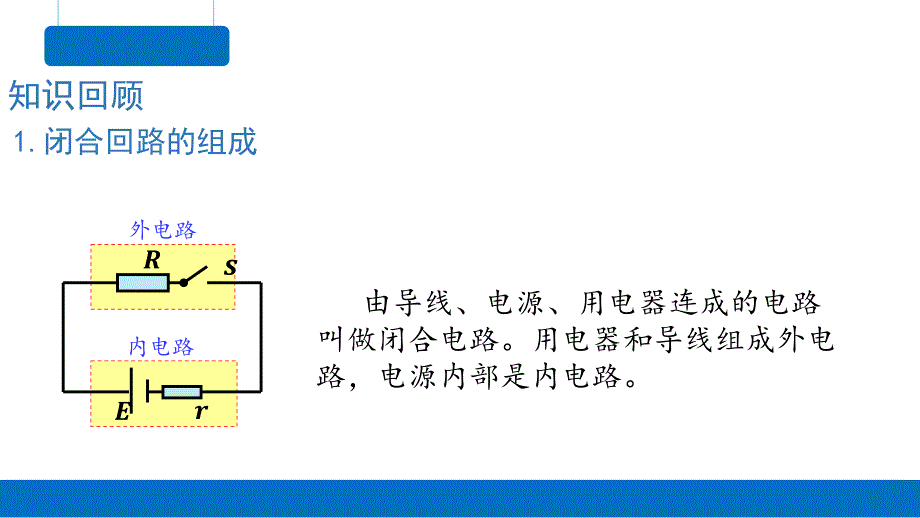 物理人教版（2019）必修第三册12.3电池电动势和内阻的测量（共25张ppt）_第3页