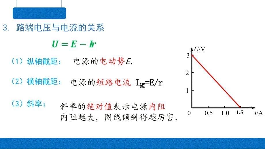 物理人教版（2019）必修第三册12.3电池电动势和内阻的测量（共25张ppt）_第5页