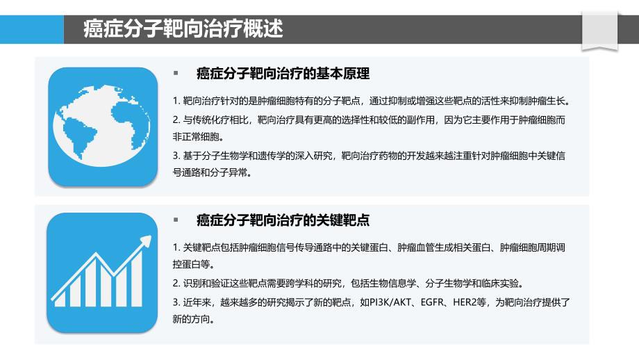 癌症分子靶向治疗-洞察研究_第4页