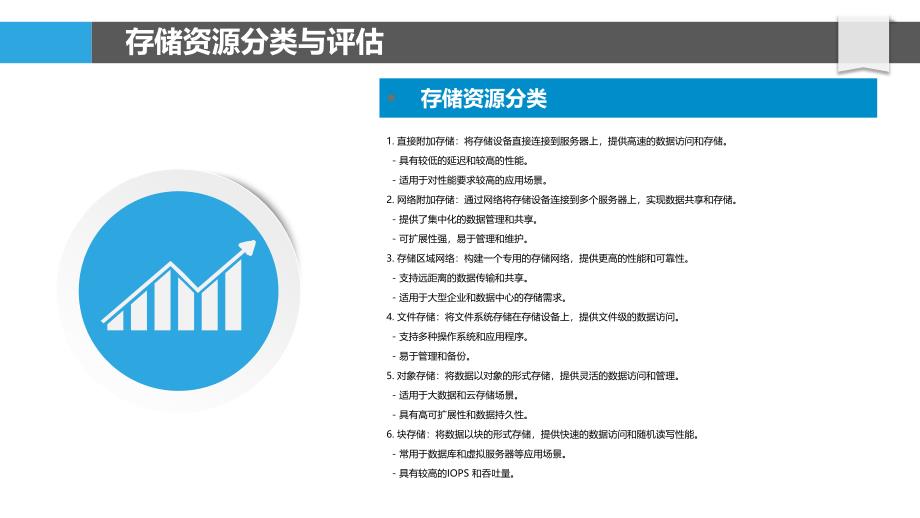 存储资源调度-洞察研究_第4页