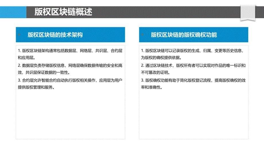 版权区块链应用研究-洞察研究_第5页