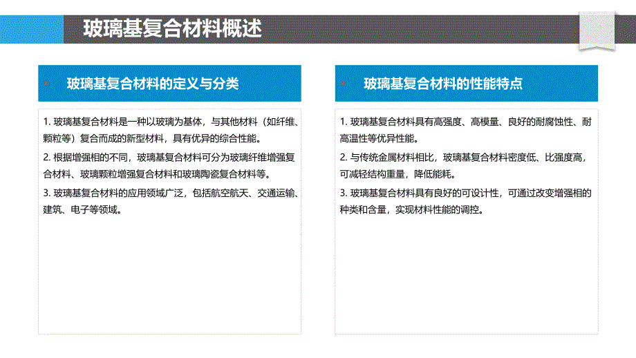 玻璃基复合材料开发-洞察研究_第4页