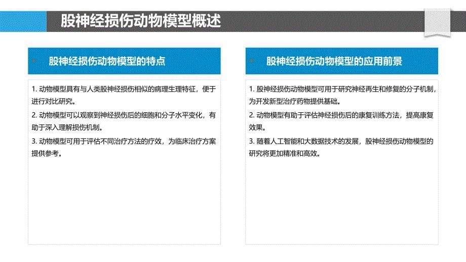 股神经损伤动物模型构建-洞察研究_第5页