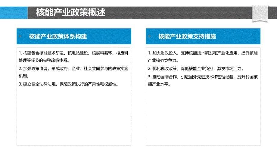 核能产业政策研究浅析-洞察研究_第5页