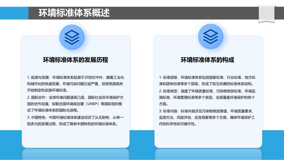 环境标准体系建设-洞察研究_第4页