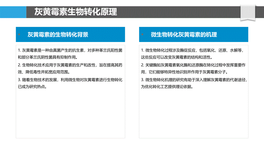 灰黄霉素生物转化技术研究-洞察研究_第4页