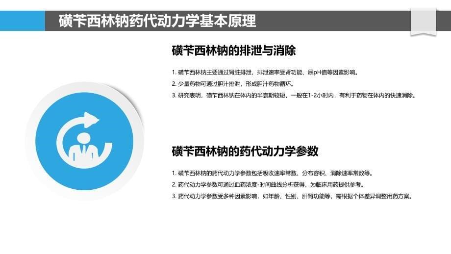 磺苄西林钠药代动力学研究-洞察研究_第5页