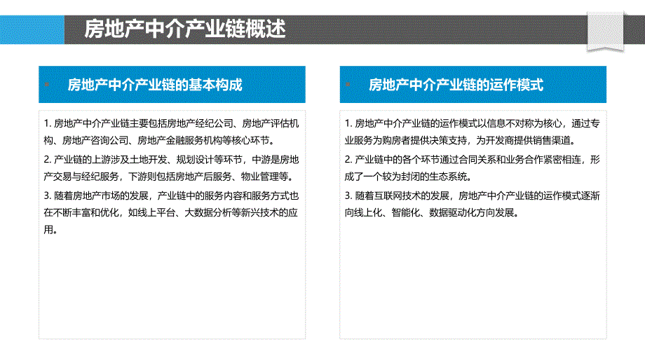 房地产中介产业链分析-洞察研究_第4页