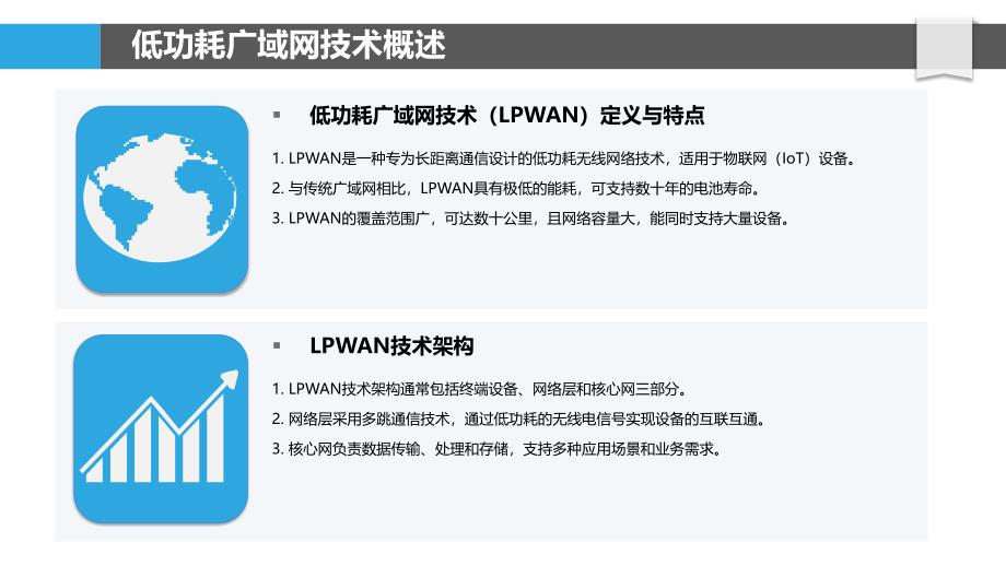 低功耗广域网技术-洞察研究_第4页