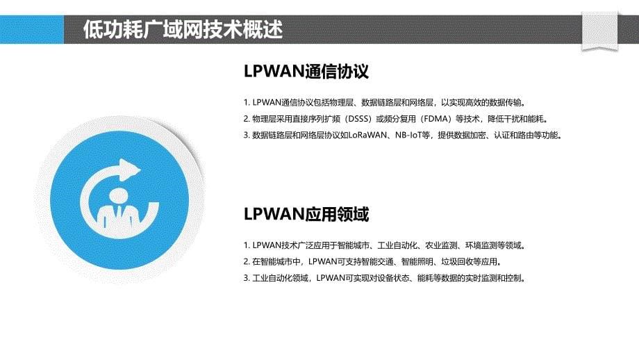 低功耗广域网技术-洞察研究_第5页