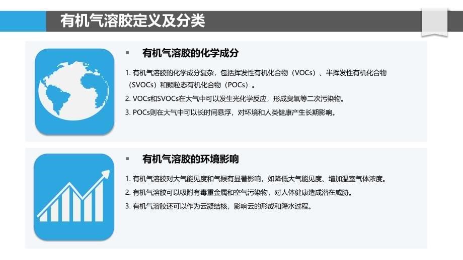 大气有机气溶胶来源-洞察研究_第5页