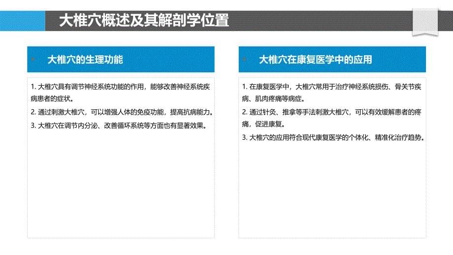 大椎穴在康复医学中的应用-洞察研究_第5页